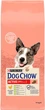 Сухой корм для активных и рабочих собак Dog Chow Active с курицей 14 кг (7613034487933) - изображение 2