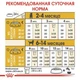 Сухой корм для щенков Royal Canin Labrador Retriever Puppy для породы Лабрадор Ретривер от 2 месяцев 12 кг - изображение 5