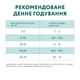 Упаковка повнораціонного консервованого корму Optimeal для дорослих собак з кроликом та чорницею в соусі 100 г х 12 (B2910602) (4820215369855/4820269140325)A - зображення 8