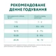 Упаковка вологого корму для дорослих собак Optimeal з яловичиною та журавлиною в желе 100 г х 12 шт (B2910702) (4820215369626/4820269140301) - изображение 8
