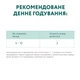 Упаковка полнорационного консервированного корма Optimeal для котят с курицей 85 г х 12 шт (4820215361422/4820215360012/4820215361392)(B2710901) - изображение 8