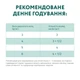 Упаковка беззернового полнорационного консервированного корма Optimeal для взрослых кошек с чувствительным пищеварением с ягненком и индюшиным филе в соусе 85 г х 12 шт (4820215364607)(B2711602) - изображение 7