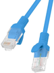 Patchcord Lanberg UTP Cat 5e 30 m Blue (5901969427820) - obraz 1