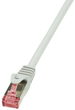 Патч-корд LogiLink Cat 6 S/FTP 1 м Grey (4052792021042) - зображення 1