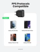 Зарядний пристрій UGREEN CD250 USB-C 25W PD Charger with C to C 2 м Cable Black (UGR-50581) - зображення 3