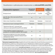 Microsoft 365 Персональний, Office 365 Personal, річна підписка для 1 користувача (ESD - електронний ключ, всі мови) (QQ2-00004) - зображення 2