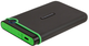 Dysk twardy Transcend StoreJet 25M3C 2TB TS2TSJ25M3C 2.5" USB 3.1 Type-C External - obraz 2