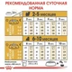 Сухой корм для щенков Royal Canin Yorkshire Terrier Puppy для породы Йоркширский Терьер от 2 до 10 месяцев 7.5 кг - изображение 4