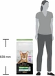 Сухой корм для взрослых стерилизованных кошек Purina Pro Plan Sterilised Adult 1+ Renal Plus с индейкой 14 кг (7613287887702) - изображение 4