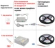 Світлодіодна гнучка стрічка BIOM G.3 SANANN SMD2835 світлодіодів на метр 60шт 12V IP20 Premium Нейтральний білий (без блоку живлення) - зображення 4