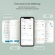 Термогігрометр Inkbird IBS-TH5 із дисплеєм та Wi-Fi - изображение 4
