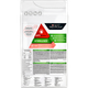 Корм Pro Plan Sterilised для кастрированных/стерилизованных кошек (лосось), 1.5 кг - изображение 2