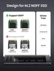 Корпус карман для жестких дисков Ugreen M.2 SATA NGFF SSD Enclosure B-Key 5 Гбит/с A to C Cable 50cm (YM1251) - изображение 2