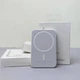 Power Bank MagSafe Battery Pack (Not Logo) 3000 mAh - изображение 6