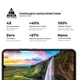 Защитное стекло для смартфона Samsung Galaxy A25 5G ArmorStandart Pro Black (ARM72435) - изображение 5