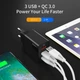 СЗУ Essager Fangbo QC3.0 3U (QC+Dual 2.4A) Charging Head black (ECTQC3-FBB01 - зображення 7
