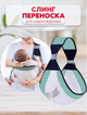 Слінг для новонароджених багатофункціональне перенесення для новонароджених Baby Sling AND 182 ремінь, що дихає, на одне плече - зображення 1