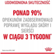 Сухий корм для котів Royal Canin Hair and Skin Care Здорова шкіра та шерсть 400 г (3182550721721) - зображення 6