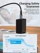 Зарядний пристрій Vention 1-port USB-C Wall Charger(20W) EU-Plug Black (FADB0-EU) - изображение 5