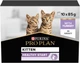 Промо набор Упаковка влажного корма для котят Purina Pro Plan Kitten Healthy Start кусочки в соусе с индейкой 10 x 85 г (7613034767646) - изображение 2