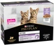 Промо набор Упаковка влажного корма для котят Purina Pro Plan Kitten Healthy Start кусочки в соусе с индейкой 10 x 85 г (7613034767646) - изображение 4