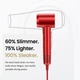 Фен Laifen Swift Red - изображение 10