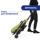 Прогулочная коляска Chicco Trolley Me Салатовая (79865.55) - изображение 3