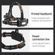 Ліхтар налобний акумуляторний HL33 SuperFire 500 Lumen - зображення 8