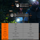 Ліхтар міні багатофункціональний акумуляторний TH03 SuperFire 460 Lumen IP43 - зображення 9