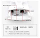 4G роутер WiFi Voltronic MF905 POE, влагозащитный, для систем видеонаблюдения на удалённых объектах - изображение 6