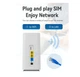 LTE/4G роутер WiFi Voltronic CPF101 LTE CPE Router with Sim Card Slot, Wireless LTE Router - изображение 6