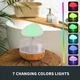 Ночник-увлажнитель с эффектом дождя Cloud Rain Humidifier 8996 - изображение 2