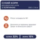 Сухой корм для кошек Club 4 Paws Veal с телятиной 14 кг (4820083909207) - изображение 3