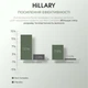 Мицеллярный восстанавливающий шампунь Nori Hillary Nori Micellar Strengthening Shampoo, 500 мл HI-07-977 - изображение 7