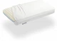Подушка Kamasana MemoGel 35x70x14 см - изображение 1