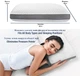 Ортопедическая подушка для сна с эффектом памяти Memory Foam 40*60см с Наволочкой из Бамбуковой ткани (RR-S4) - изображение 3