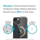 Чехол прозрачный противоударный Speck Presidio Clear MagSafe для Iphone 14 Plus/15 Plus (6.7") Glitter 150121-9221 - изображение 6