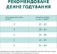 Повнораціонний сухий корм Optimeal для стерилізованих кішок та кастрованих котів - лосось 1.5 кг (4820215368162) - изображение 7