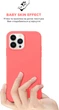 Чехол для смартфона ArmorStandart Icon2 MagSafe для Apple iPhone 15 Pro Max Guava (ARM72751) - изображение 8