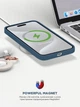 Чехол для смартфона ArmorStandart Icon2 MagSafe для Apple iPhone 15 Pro Storm Blue (ARM72757) - изображение 9