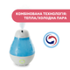 Зволожувач повітря Chicco Humi Ambient (08031.00) - зображення 2
