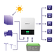 Інвертор Qoltec 3KVA 2.4KW 80A MPPT Sinus - зображення 3