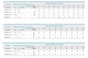 Насос глибинний багатоступеневий Zegor 3SDM233-1.1 + ремкомплект - зображення 4