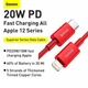 Кабель зарядный Baseus USB C - Lightning Superior Series PD 20W 2 м Red (CATLYS-C09) - изображение 6