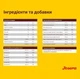Сухой корм Josera Dog Lamb & Rice для собак с мясом ягненка 15 кг - 15 (кг) - изображение 4