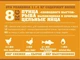 Сухой корм для собак Acana Wild Prairie для всех пород с курицей и индейкой 6 кг (a54061) - изображение 3