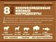 Сухой корм для собак Acana Ranchlands для всех пород с говядиной и ягненком 2 кг (a54320) - изображение 3