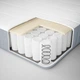 Пружинний матрац IKEA VESTEROY 80х200 см середньої жорсткості (004.506.01) - изображение 3