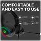 Наушники Canyon GH-6 Shadder Gaming 3.5 мм RGB Black (CND-SGHS6B) - изображение 8