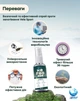 Антифог спрей против запотевания VelaSport 30ml NoFog PRO Antifog для очков, Средство против запотевания оптики и маски Антизапотивание Инновационный Универсальный - изображение 8